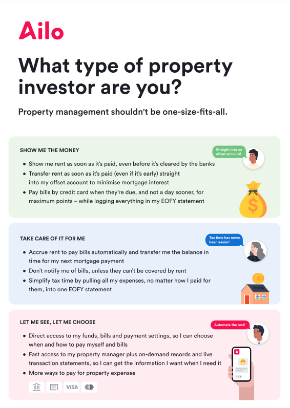 IMAGE - What type of investor are you - Portrait - Ailo.png